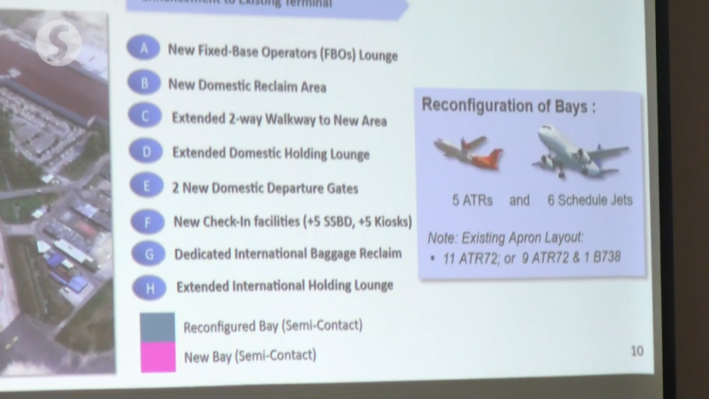 8,000 jobs expected to be created once Subang airport regeneration plan completed_2.mp4_snapshot_01.42.399.png